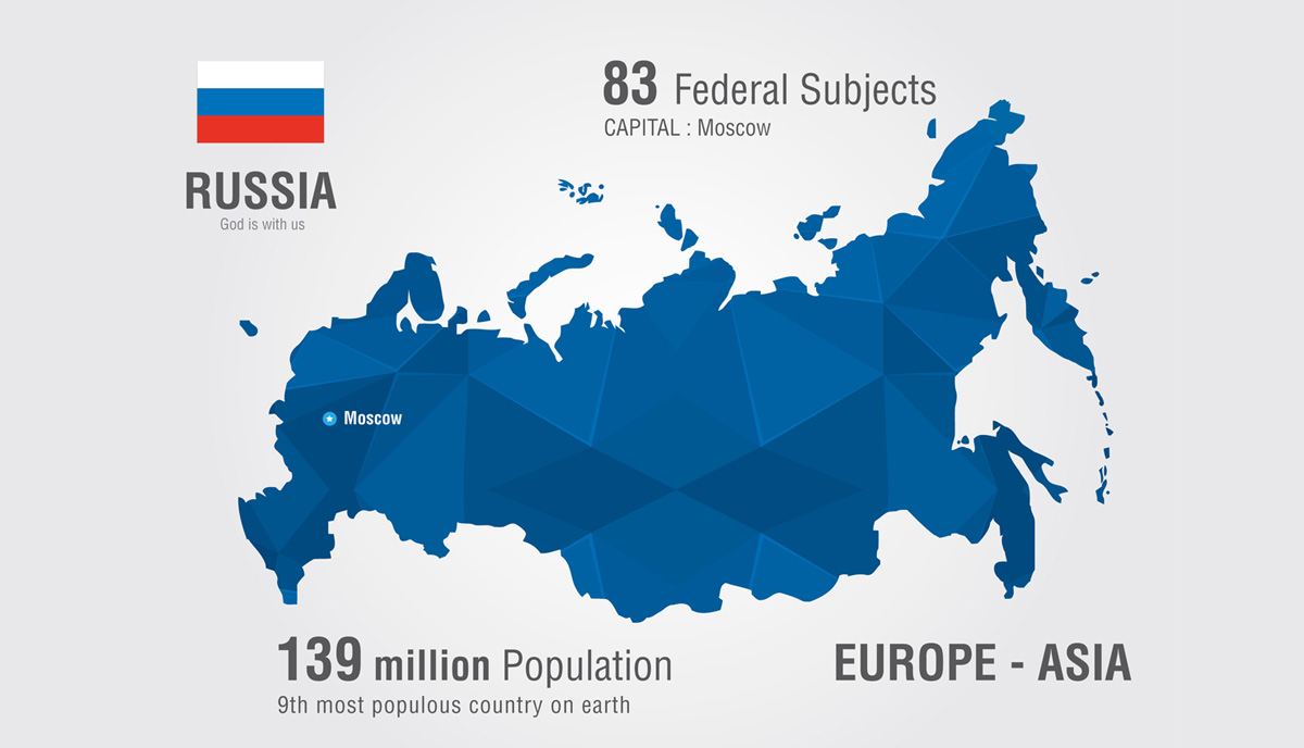 Rusya’ya e-ihracat nasıl yapılır?