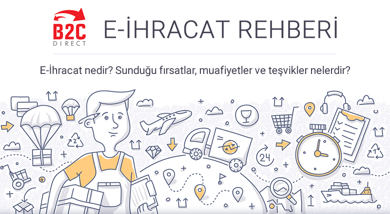 E-İhracat nedir? Sunduğu fırsatlar, muafiyetler ve teşvikler nelerdir?