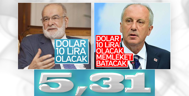 Karamollaoğlu ve İnce’nin tutmayan dolar tahmini